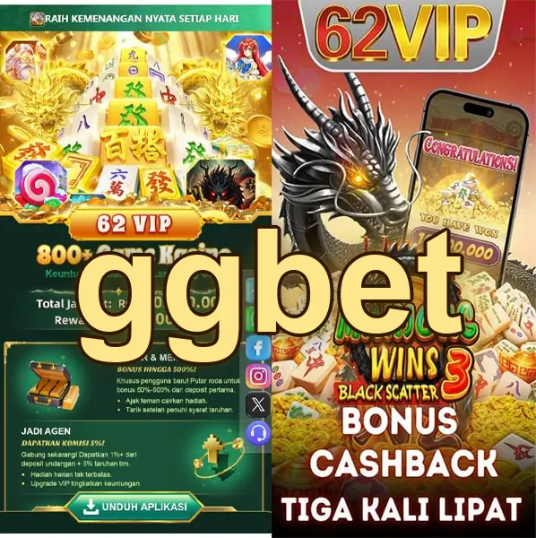 ggbet Masuk